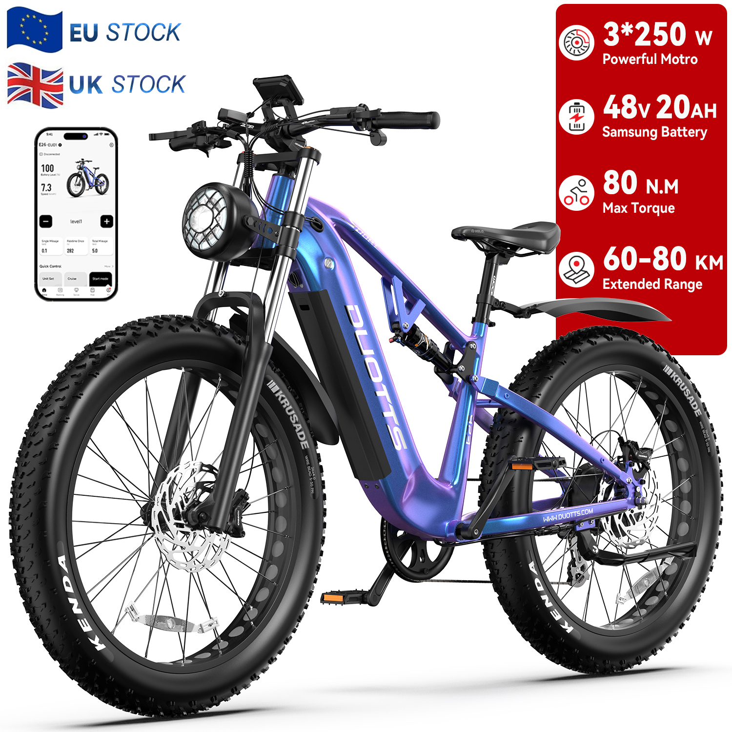 Mountain Biking Uk - UK EU Warehouse Duotts E26 Fat