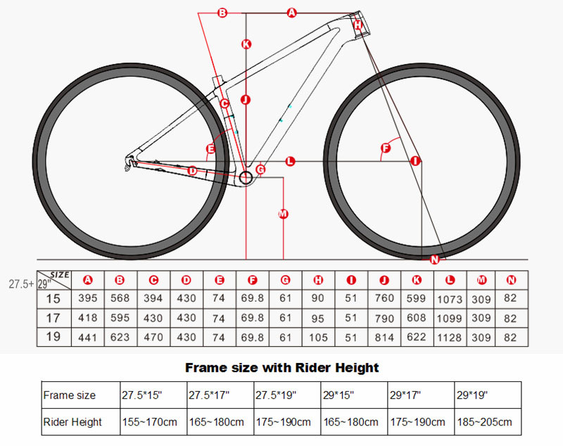Carbon MTB Frame Ultralight  M - Mountain Biking Uk reseña y precio