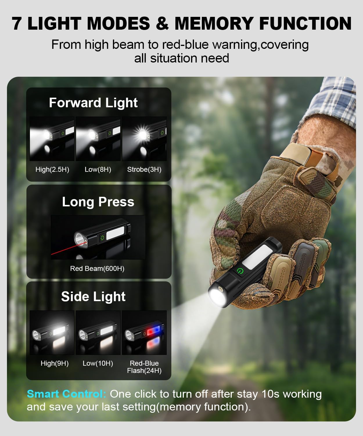 Portable LED FlashlightWaterpr - Mountain Biking Lights reseña y precio