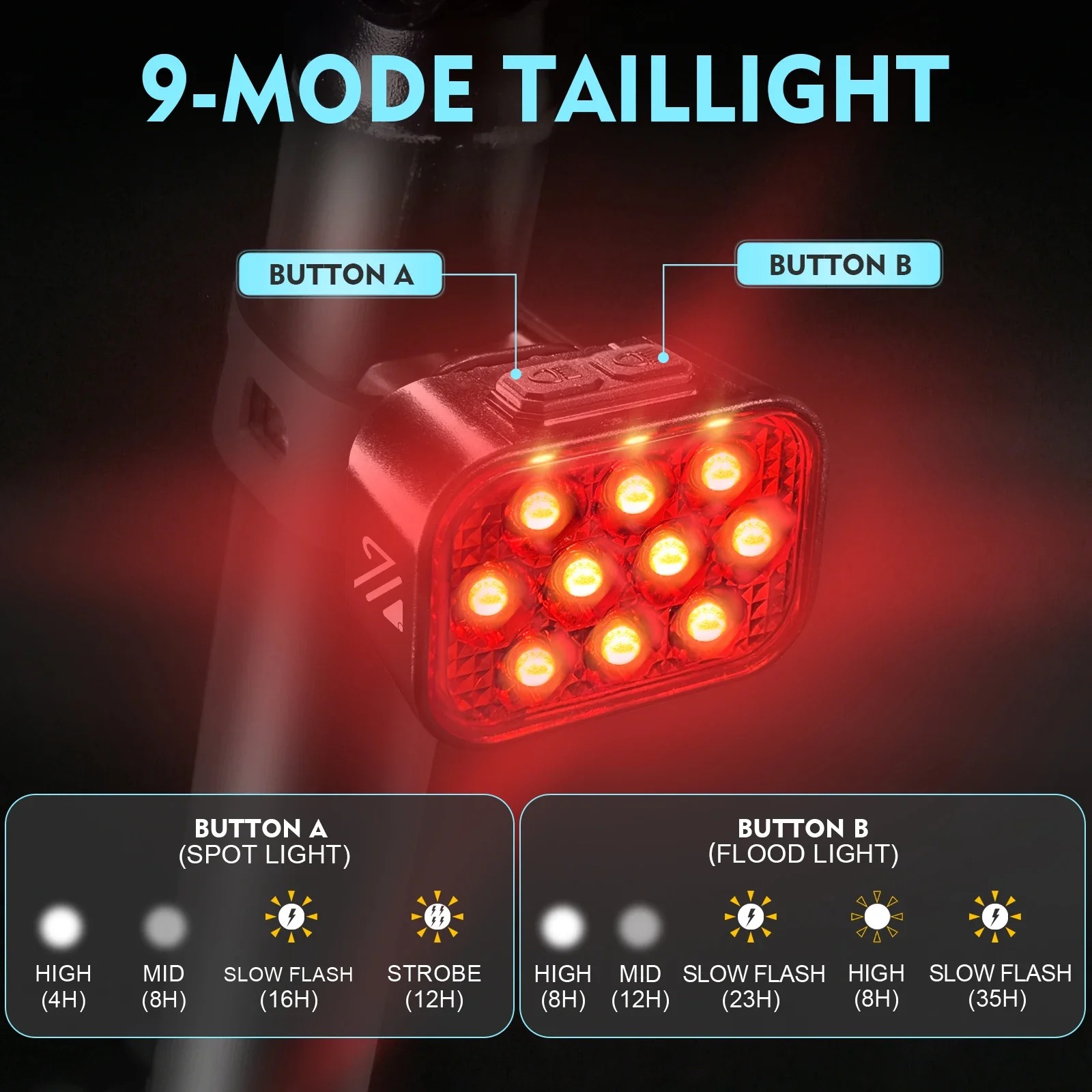 OEM/ODM BUCKLOS USB Charge Bic - Mountain Biking Lights reseña y precio