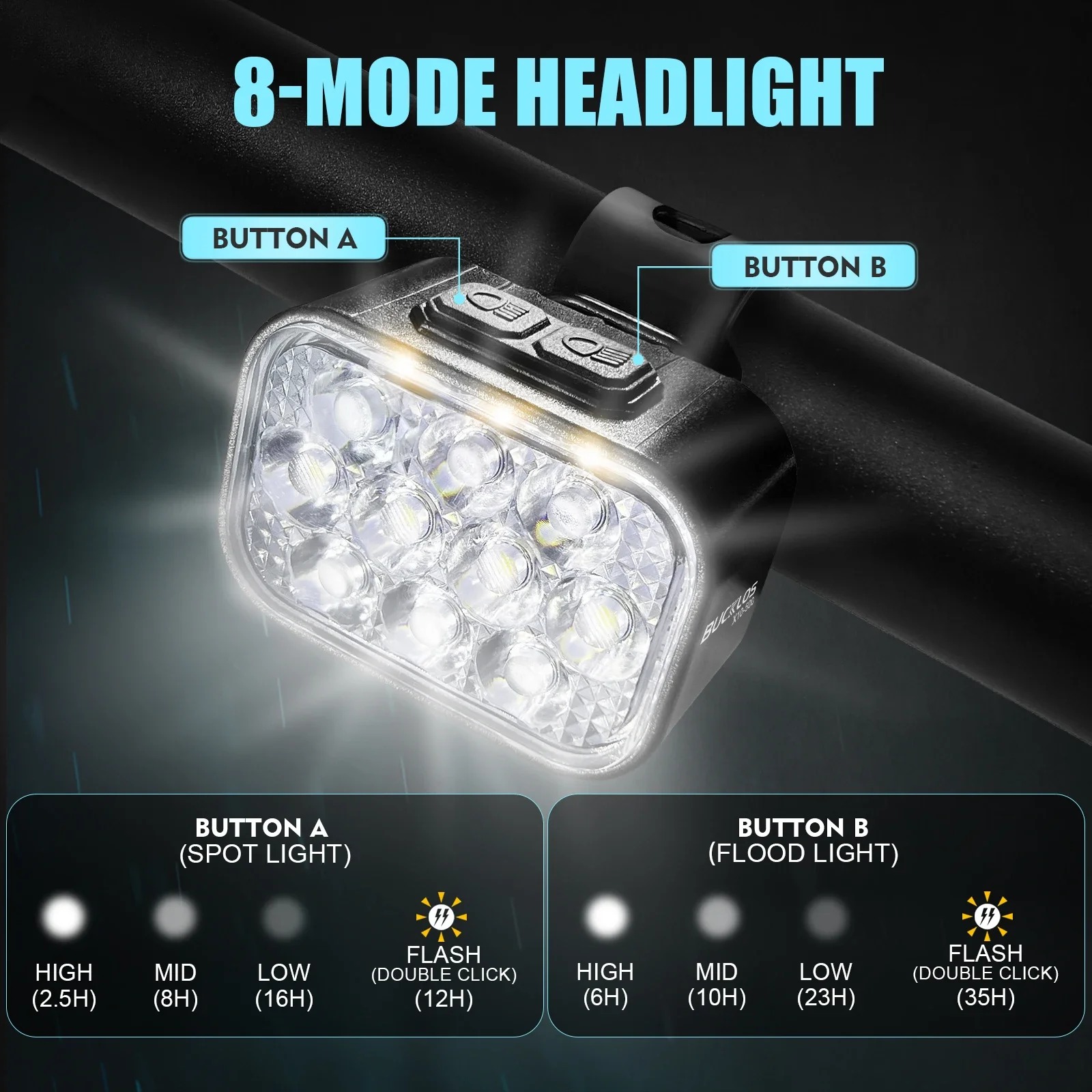 OEM/ODM BUCKLOS USB Charge Bic - Mountain Biking Lights reseña y precio