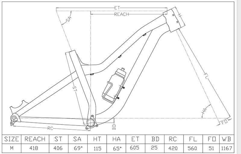 Racetrack Aluminum Bike Frame, - Mountain Biking Uk reseña y precio